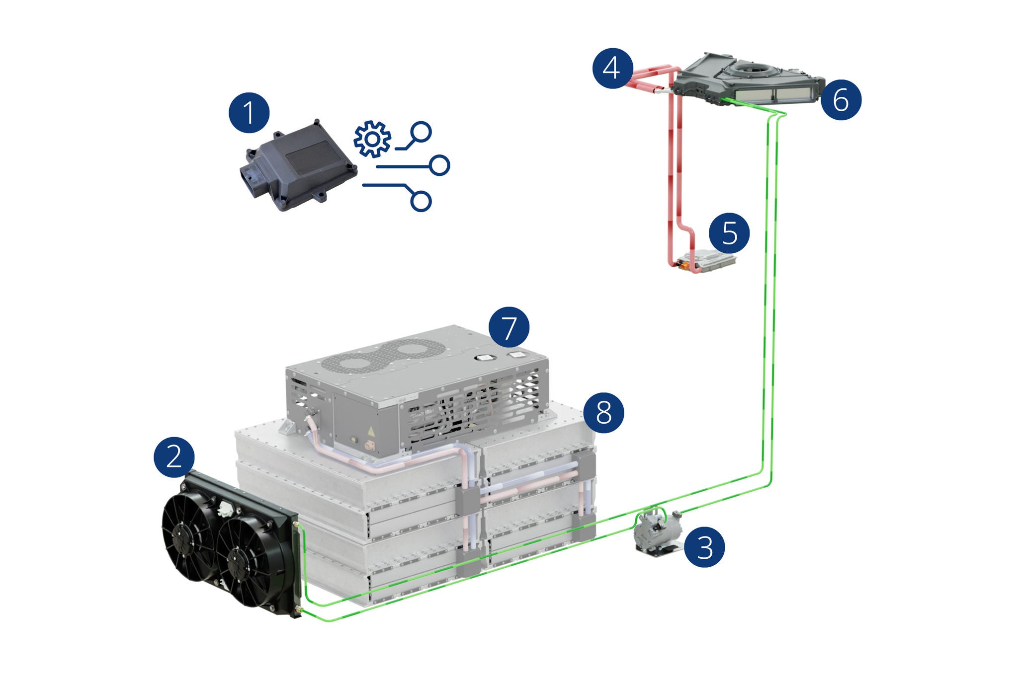 Product picture of the electrical Cabin Thermal Management (eCTM) functions