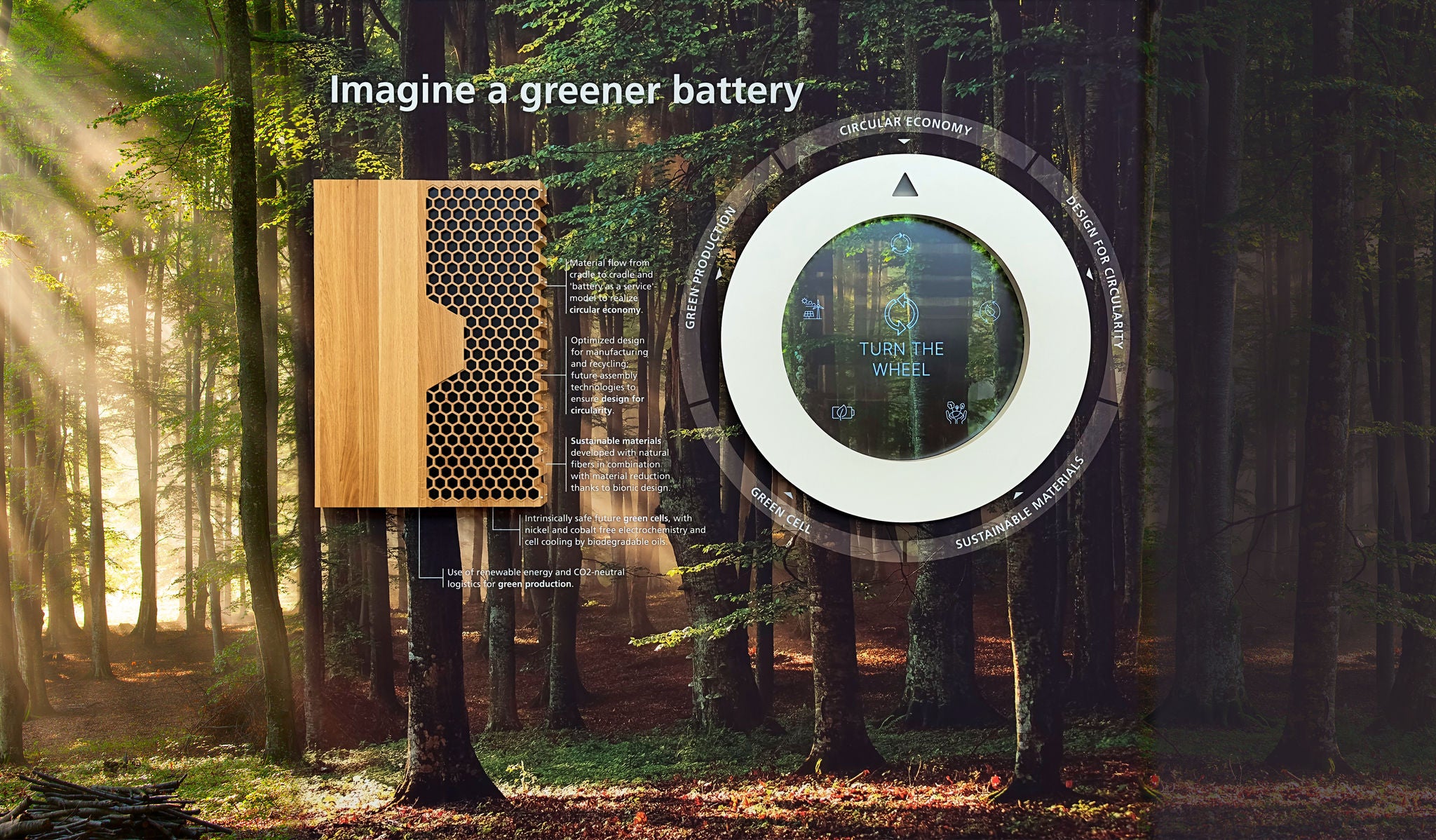 Progetto per batterie più ecologiche