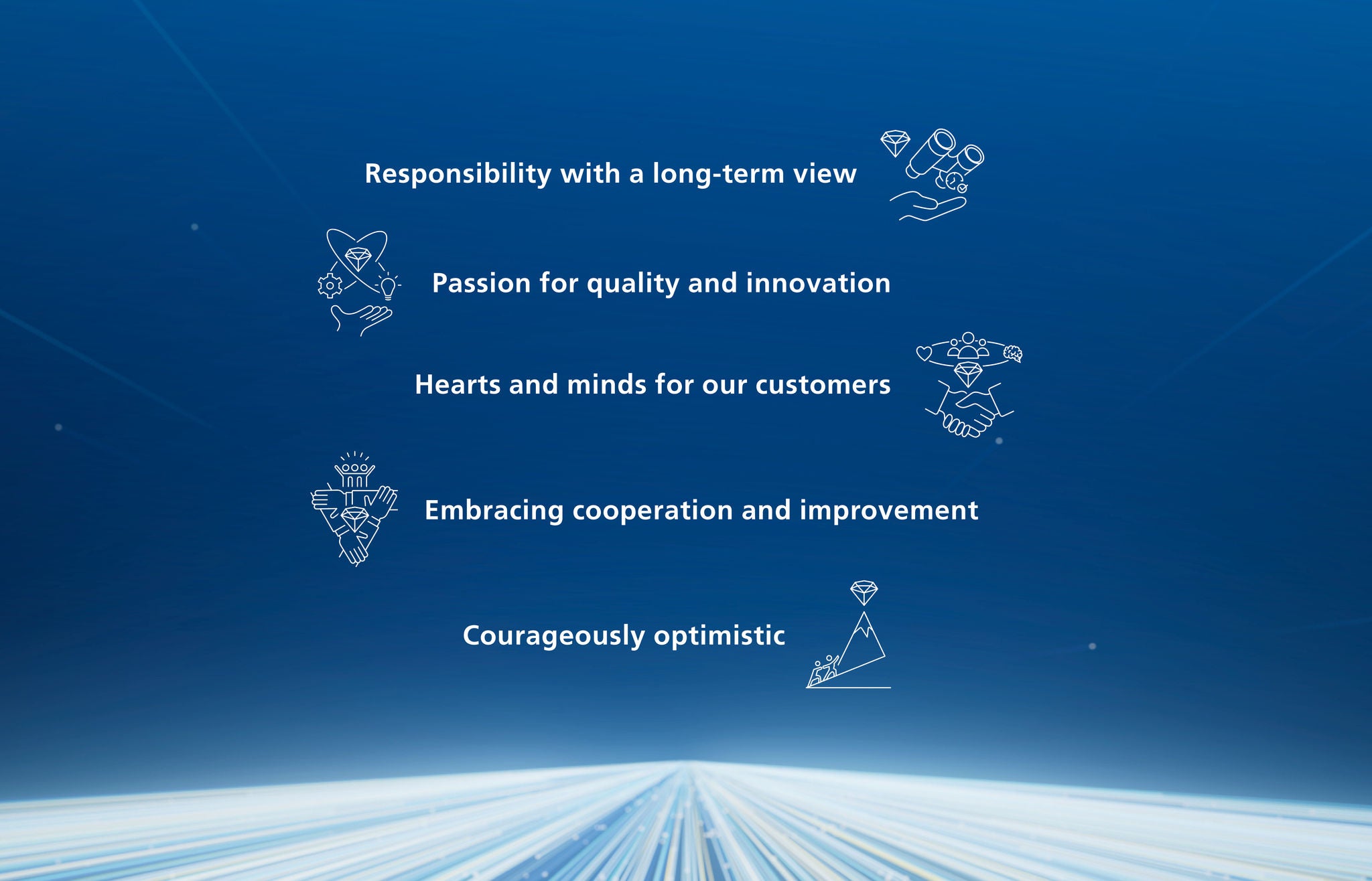 Cultura e valori Webasto